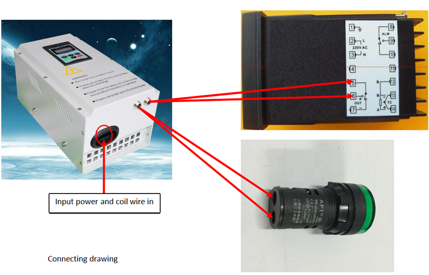 3.5KW Electromagnetic Induction Heater Main Control Board