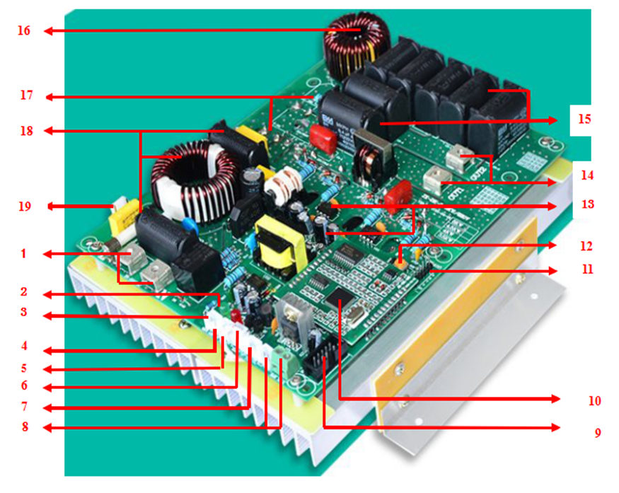 3.5KW Electromagnetic Induction Heater Main Control Board