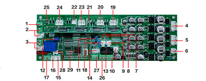 30Kw-100Kw, 3 phases Induction Heating Main Circuit Board