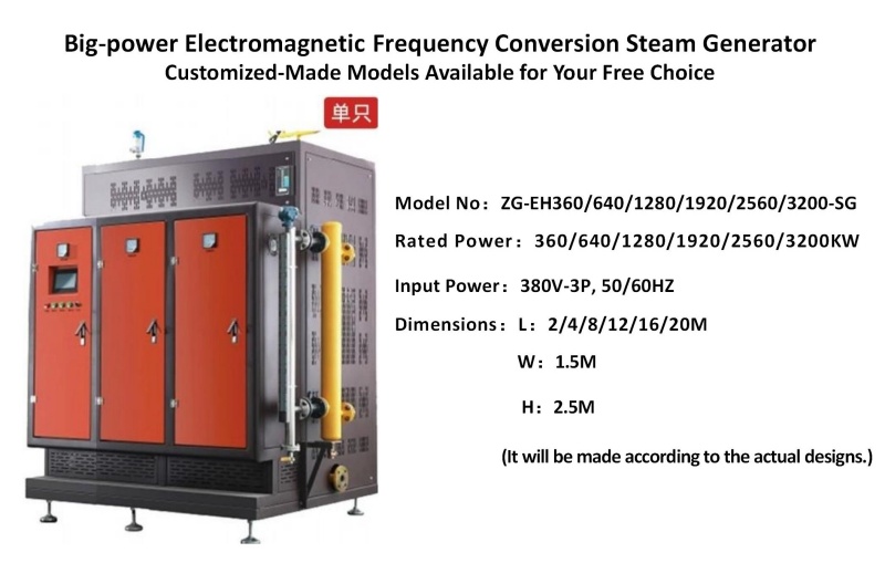 7. 320kw plus can be customized.jpg 7. 320kw plus can be customized.jpg