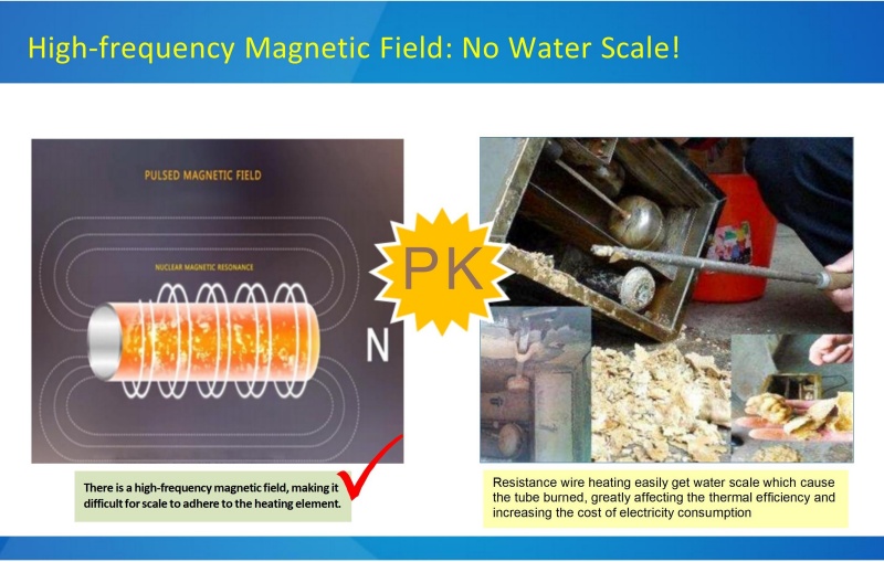 40KW-100KW NEW DESIGN Electromagnetic Frequency Conversion Energy Storage Induction Heating Steam Generator 40KW-100KW NEW DESIGN Electromagnetic Frequency Conversion Energy Storage Induction Heating Steam Generator